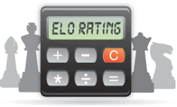 how to get a chess rating, chess elo rating calculator